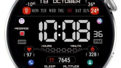 Digital fonts clean and clear theme