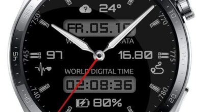 World time digital theme