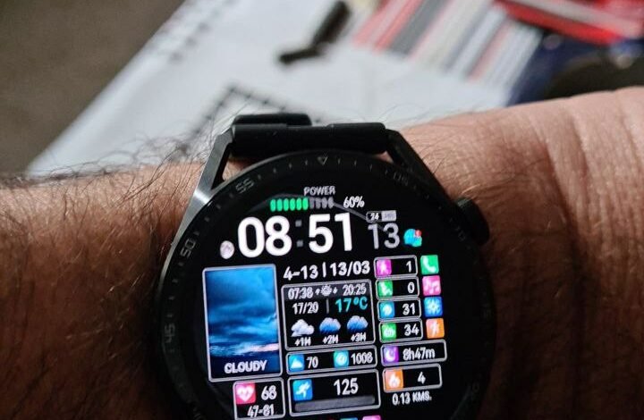 Most downloaded Watch face theme
