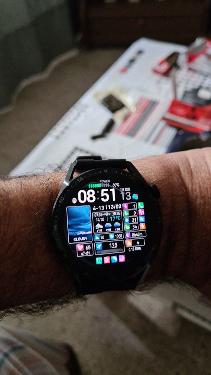 Most downloaded Watch face theme