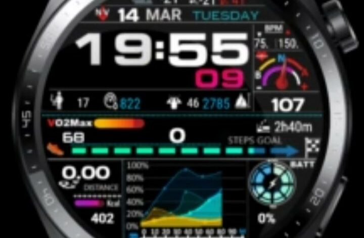 Fitness lovers digital watch face theme