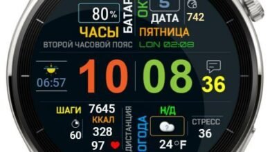 Уникальный стиль, полный данных, тема цифрового циферблата