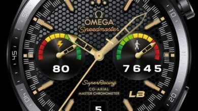 Omega speedmaster super racing HQ watch face theme