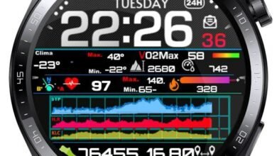 Everything about fitness HQ digital watch face theme