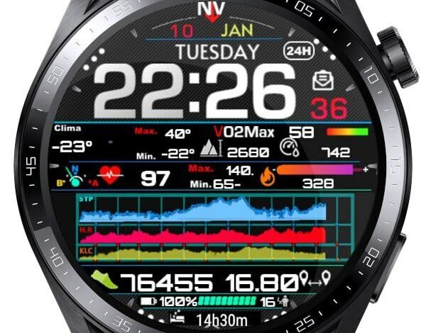 Everything about fitness HQ digital watch face theme