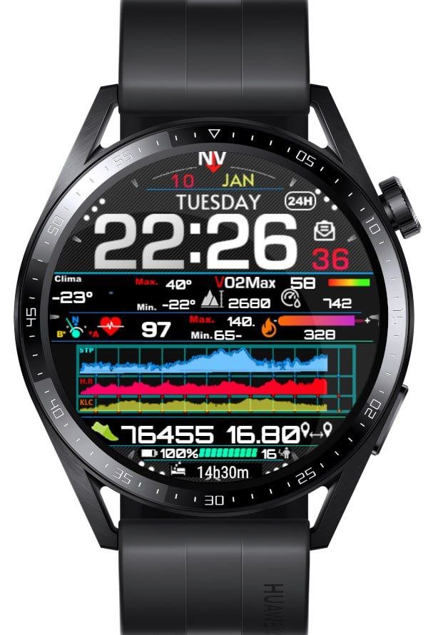Everything about fitness HQ digital watch face theme