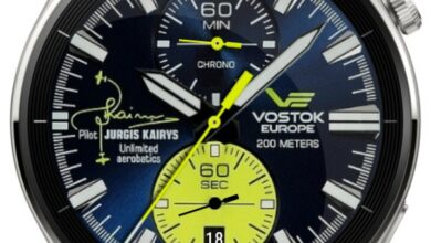 Vostok Europe pilot series realistic watch face theme