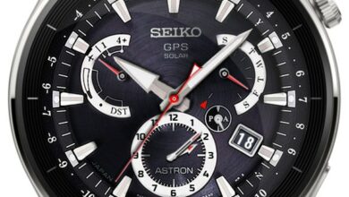 Seiko GPS astron realistic HQ watch face theme