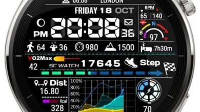 Fitness lovers HQ digital watch face theme