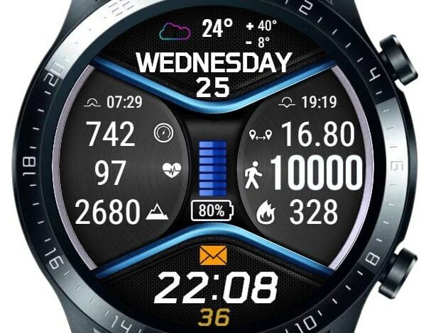 Big fonts easy to read digital watch face theme