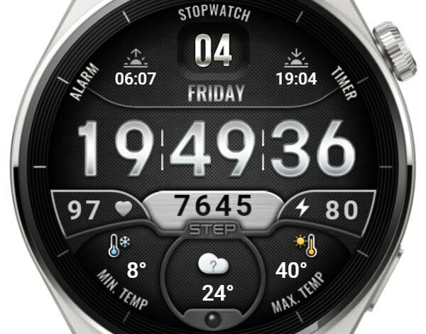 Elegant clean and clear digital watch face theme