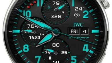 IWC SCHAFFHAUSEN REALISTIC HYBRID WATCHFACE THEME