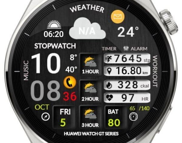 Big weather with future Weather digital watch face theme