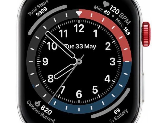 Apple watch ultra ported HQ watch face theme
